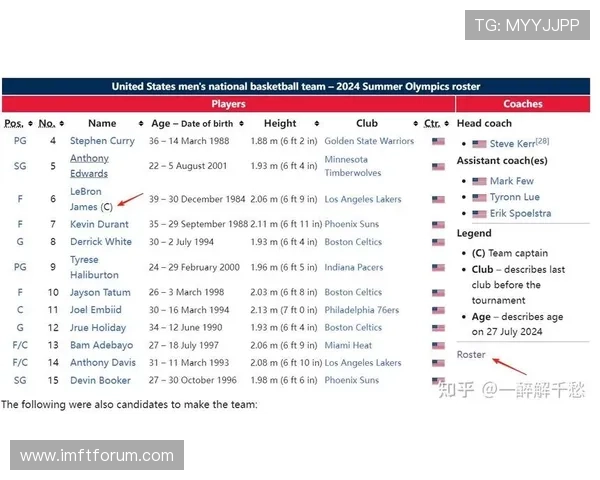 詹姆斯在人民日报撰文分享篮球如何成为全球文化连接的桥梁 詹姆斯在人民日报撰文分享篮球如何成为全球文化连接的桥梁