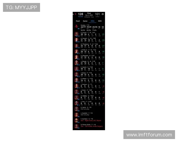 杜兰特轰下26分率队发威火箭全面压制凯尔特人强势收获一场大胜